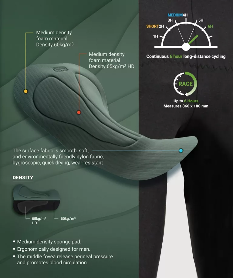 Men Driftline Bib Short Black Image 7